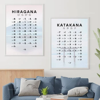 Японская диаграмма Хирагана Кана, Плакат с японским алфавитом, изучение японского языка, Художественное оформление стен в японском офисе